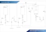 create clear sops and process documentation for your operations